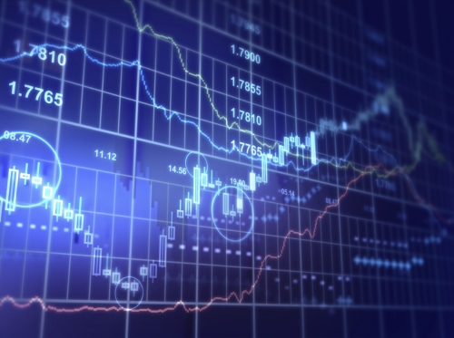 Technical Analysis - Trend Analysis