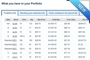 smallportfolio